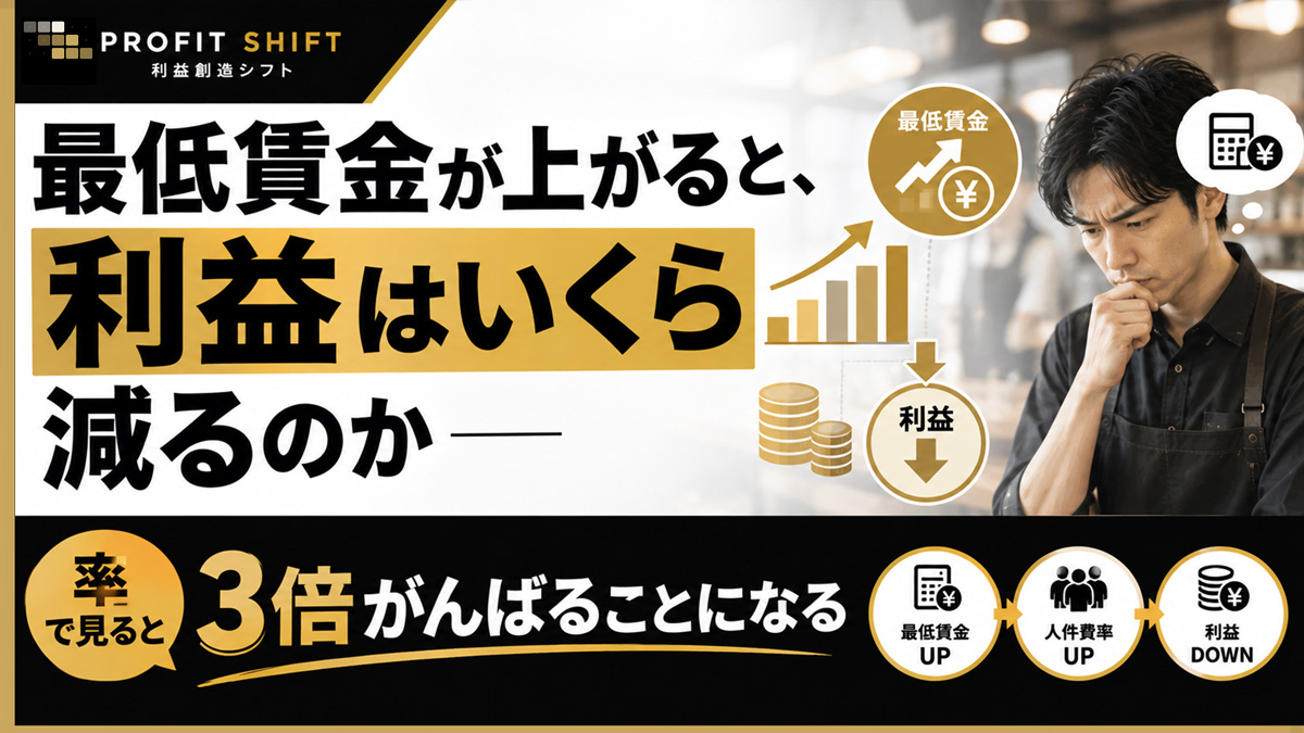 最低賃金が上がると、利益はいくら減るのか — 率で見ると3倍がんばることになる