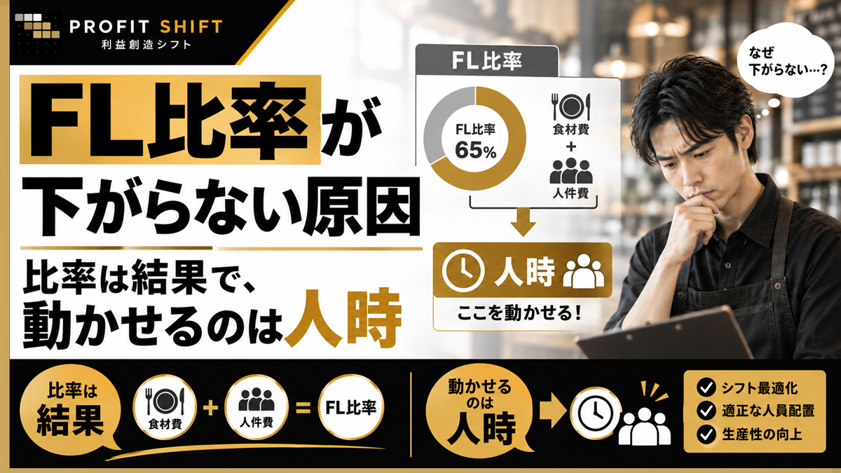 FL比率が下がらない原因 — 比率は結果で、動かせるのは人時